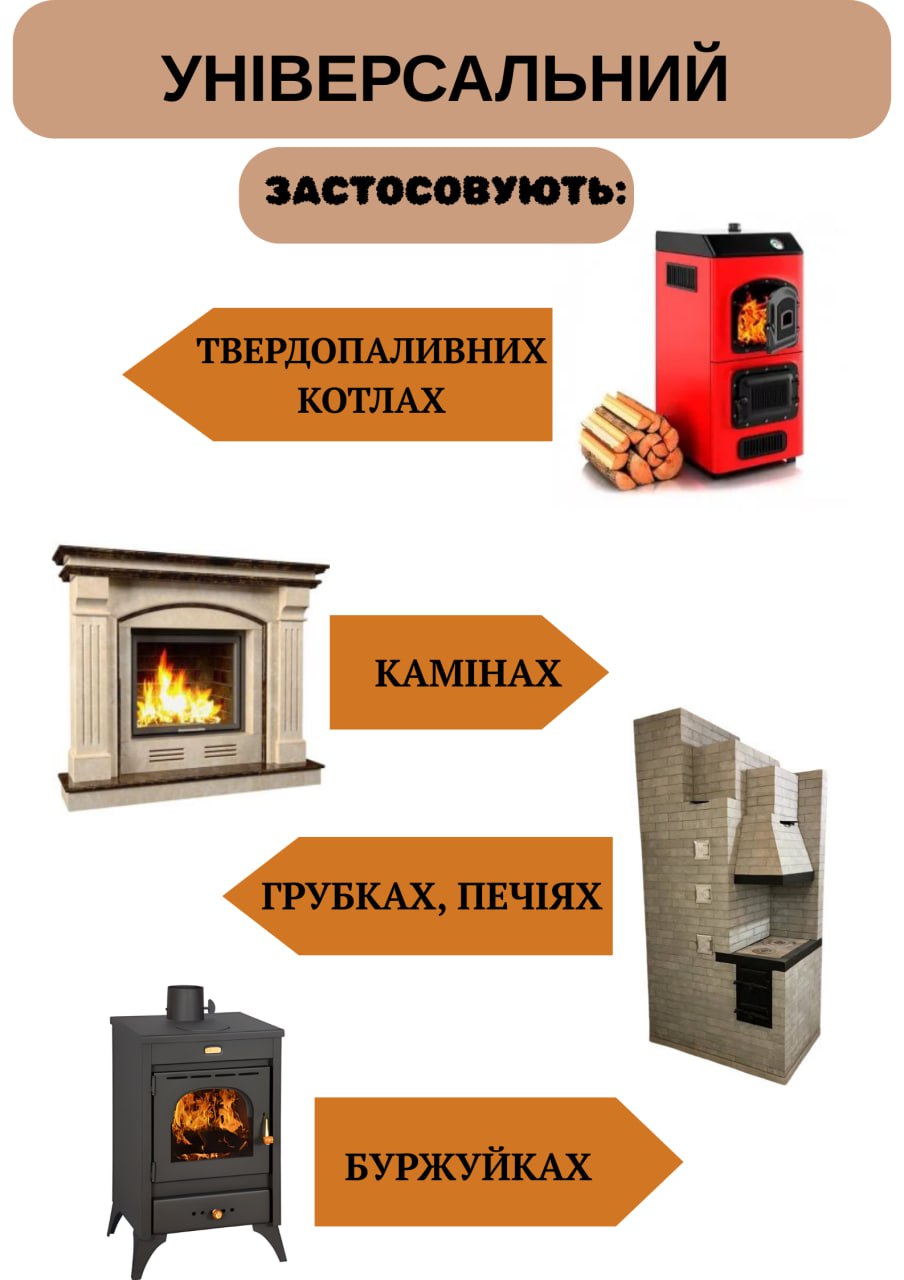 Портрет человека