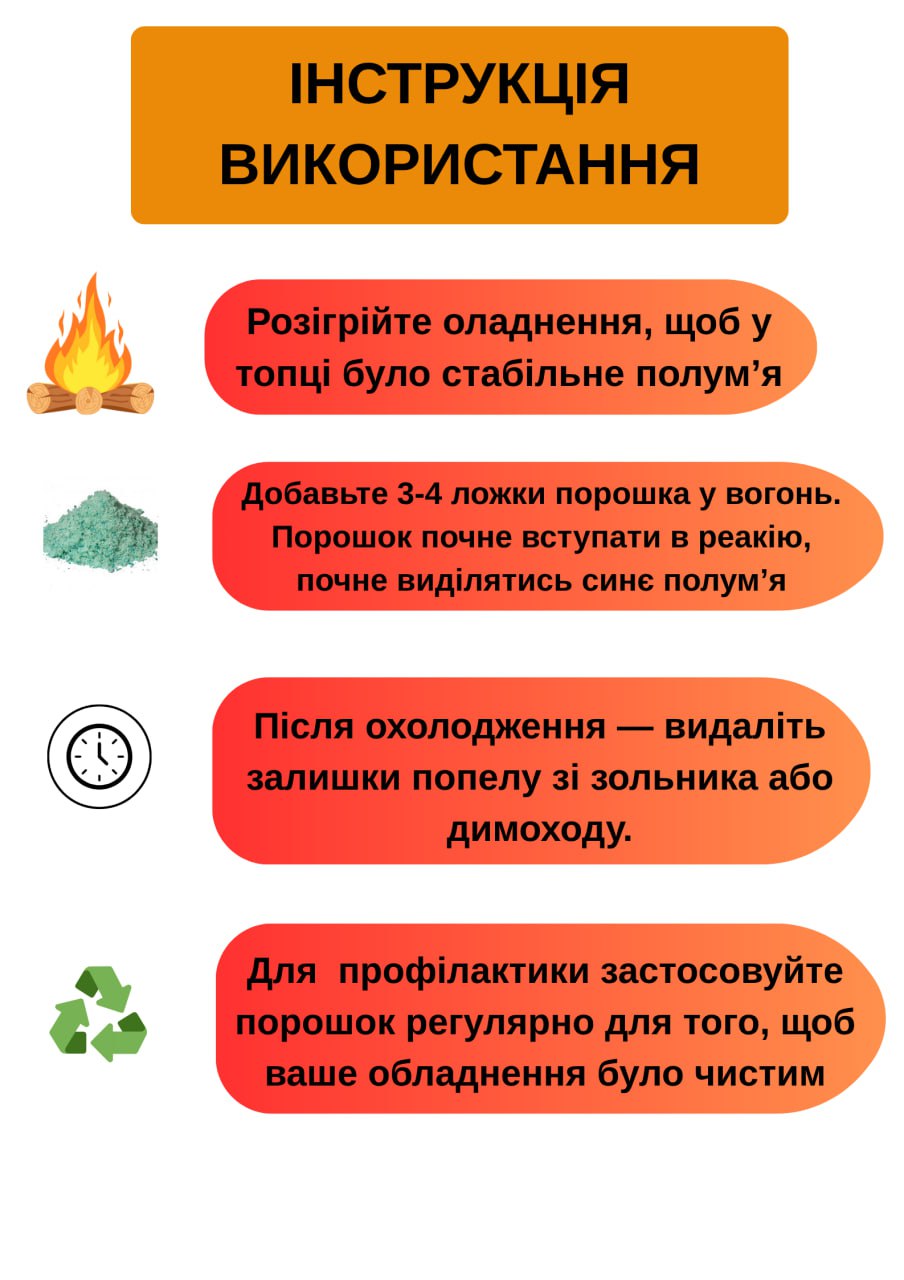 Портрет человека